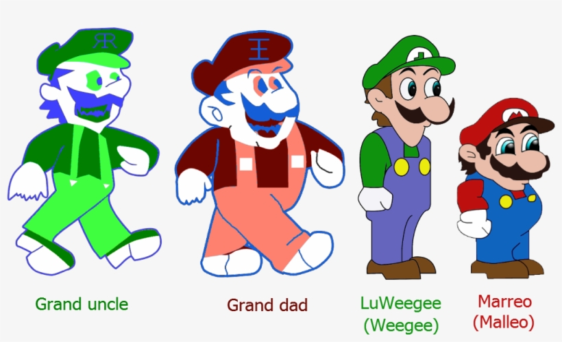 Related Image Weegee, Meme, Memes - Mario Is Missing Malleo Png, transparent png #2311001