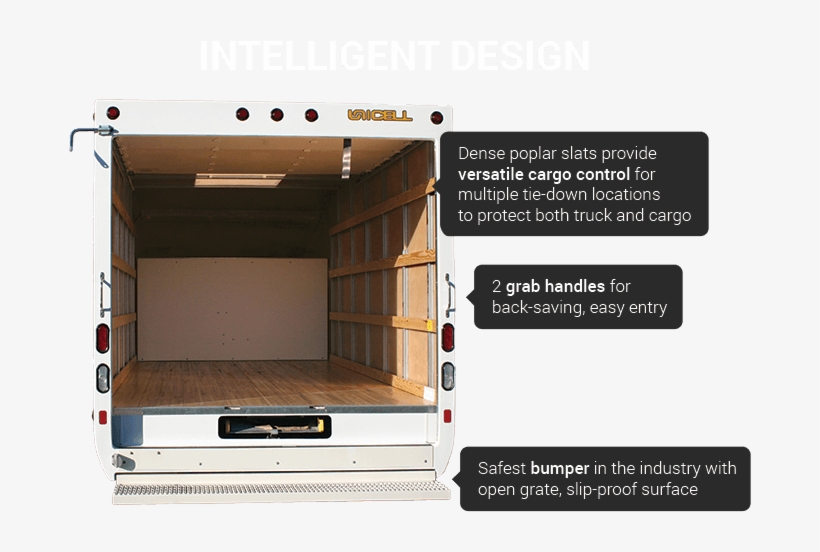 Moving Truck Rental Companies Movers Truck Back Doors Free Transparent Png Download Pngkey