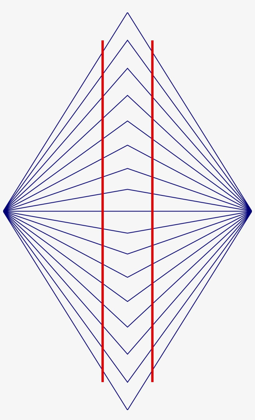 Wundt Illusion, transparent png #2315709