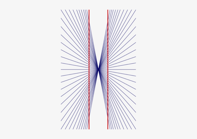 Opitcal Illusion - Ewald Hering Optiska Illusion, transparent png #2316461