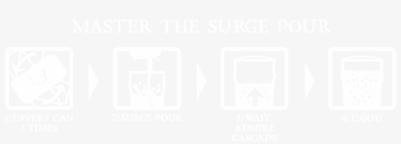 Nitro Merlin - Poster, transparent png #2318731