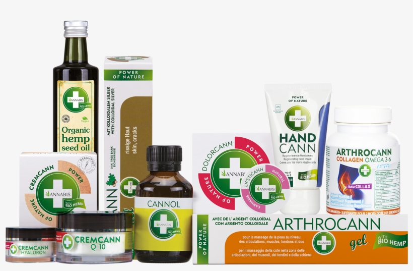 Hemp Natural Cosmetics - Annabis With Bio Hemp, transparent png #2319632