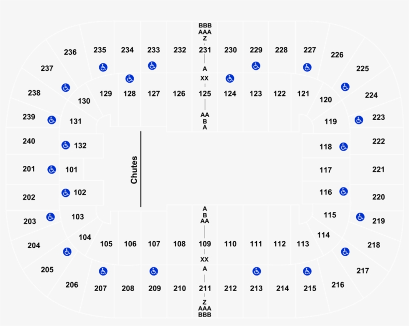 Greensboro Coliseum Complex, transparent png #2321568