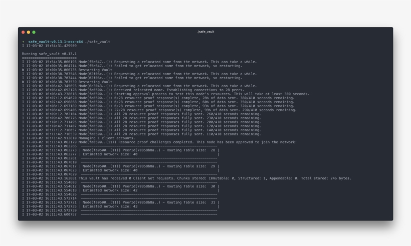 Safe-vault 846 Kb - Linux, transparent png #2322398