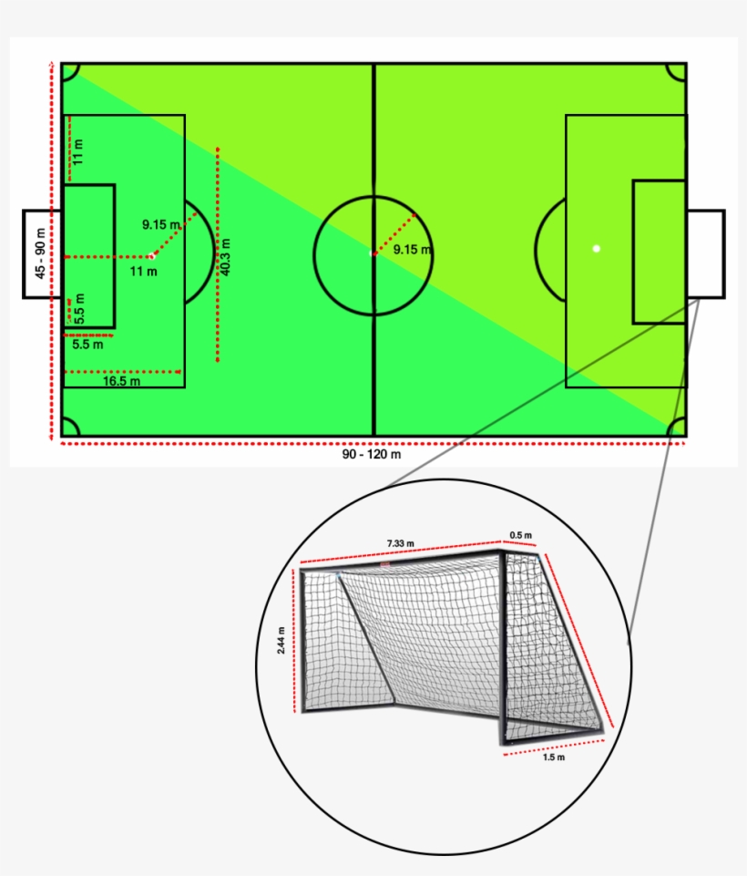 Gambar Dan Ukuran Lapangan Sepak Bola - Panjang Lapangan Sepak Bola, transparent png #2324214