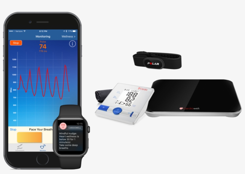 Cardiowell Total Solution Welladapt Thumbnail, transparent png #2325362