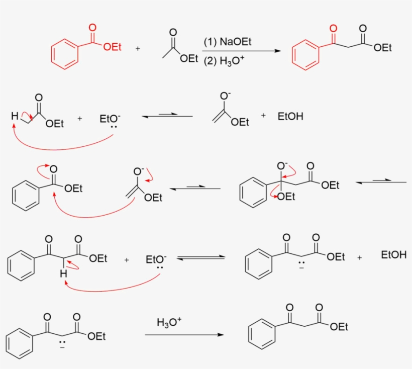 285 × 240 Pixels - Claisen Condensation Mechanism, transparent png #2325583