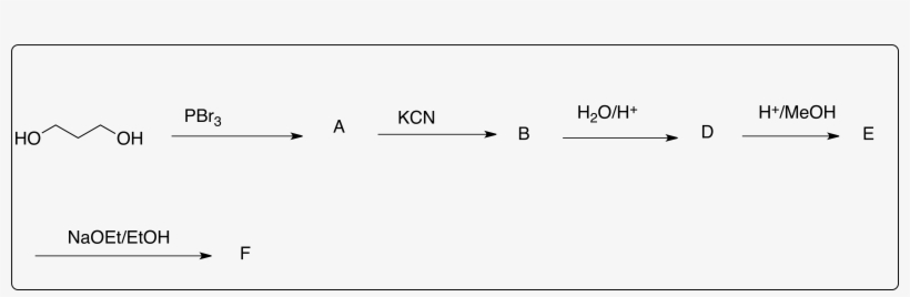 Claisen Condensation Iv - Number, transparent png #2325824