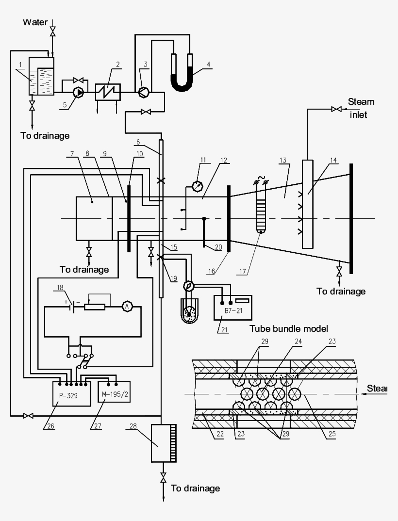 Experimental Setup For Moving Clip Freeuse Library - Steam, transparent png #2326280