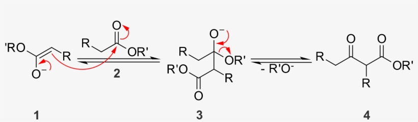 General Mechanism Of The Claisen Condensation - Acyl Halide, transparent png #2326357