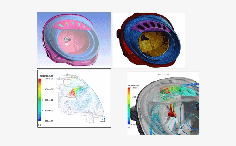 The Headlamp Cad And Fem Models And A Close-up Of Its - Headlamp Simulation, transparent png #2326607