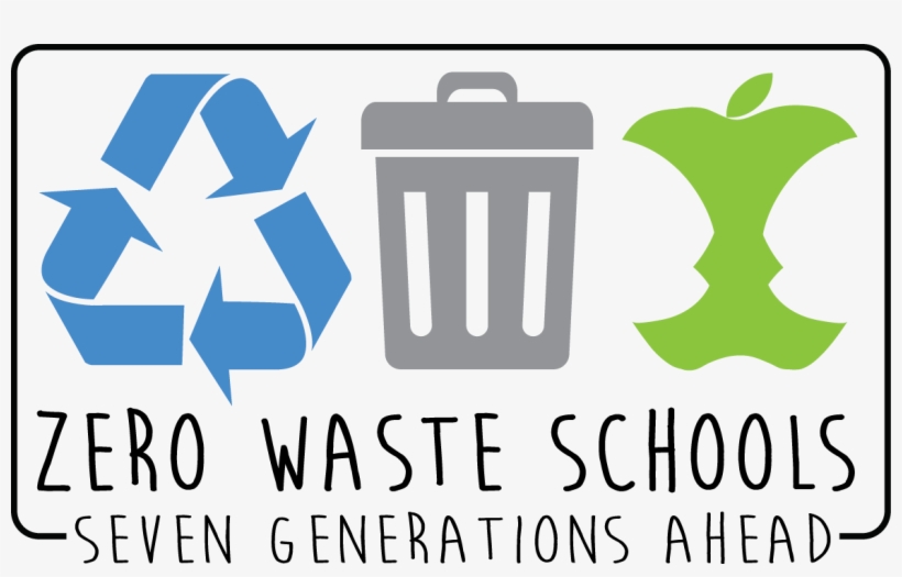 Zwslogo Png - Recycling, transparent png #2326702