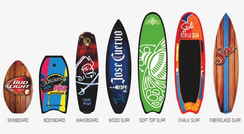 Surf Banner Png 800px - Mbs Wakeboard - 139 Cm Quantity(50), transparent png #2327212