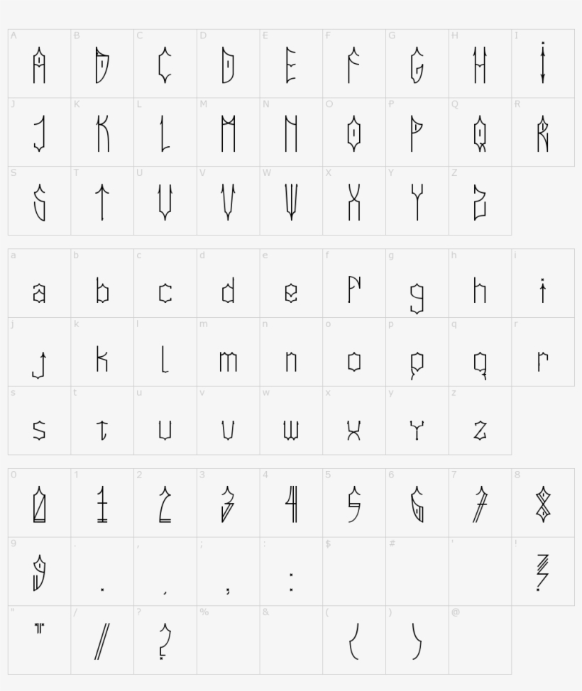Font Characters - Number, transparent png #2330010