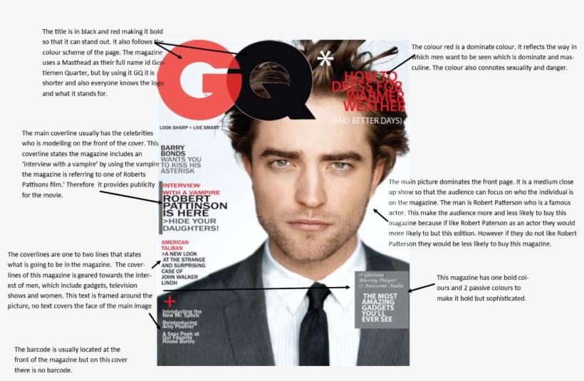 Magazine Anaylsis - Magazine, transparent png #2330943