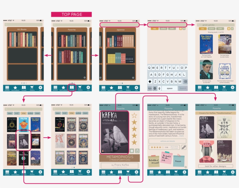 My Objective For The Project Was To Re Design An Existing - Metamorphosis And Other Stories [book], transparent png #2332359