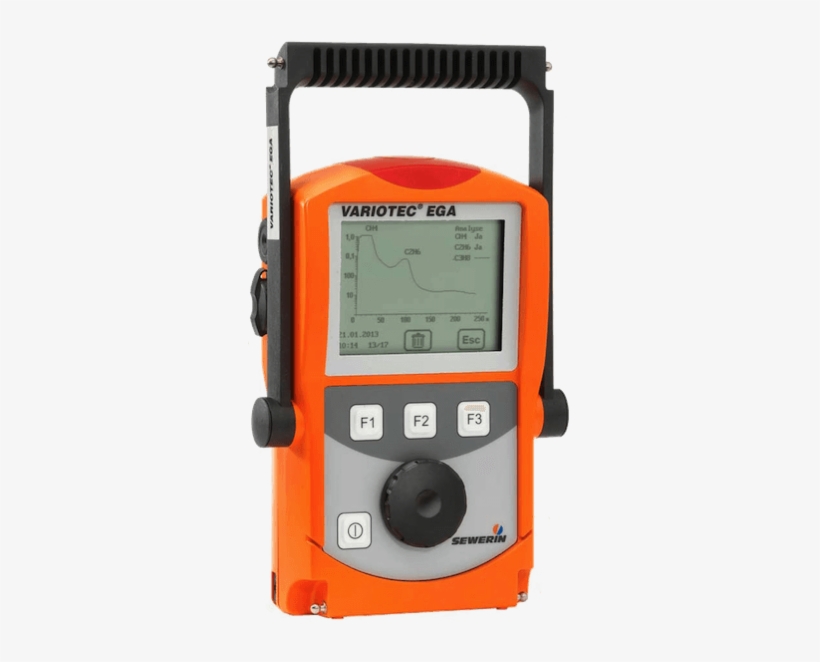 Easy To Use Ethane Detector - Gas, transparent png #2332380