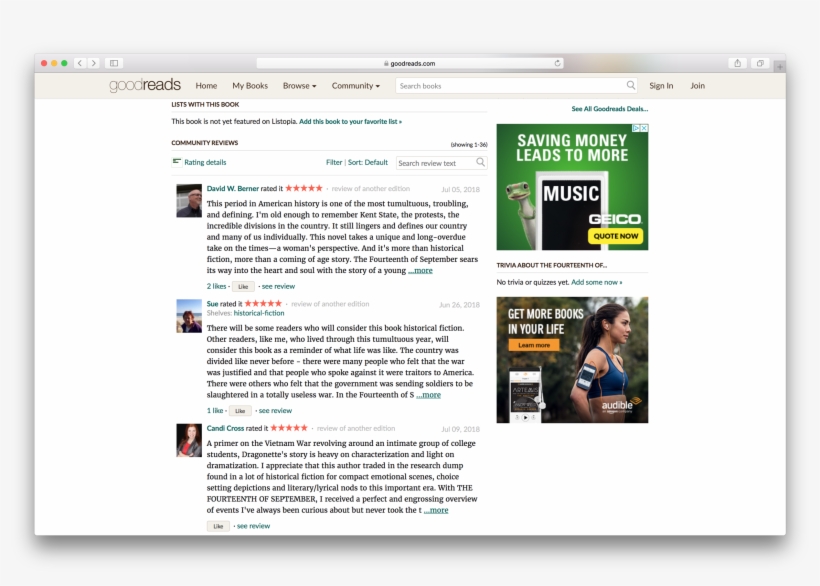 Goodreads Png, transparent png #2332644