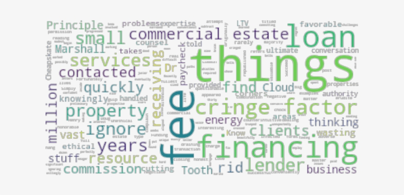 Article Analysis - Number, transparent png #2332814