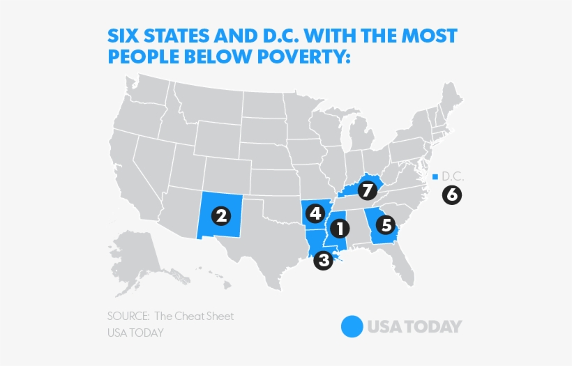 Poor Less State Images Featured Image - Poverty Rate By State 2016 - Free Transparent ...