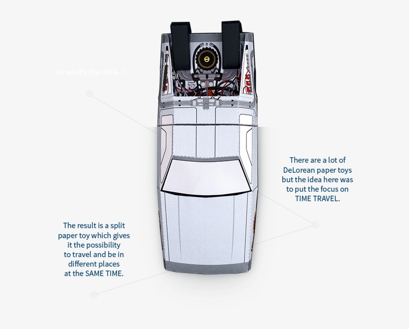 I Hope You Like It - Delorean Time Machine Paper, transparent png #2336138