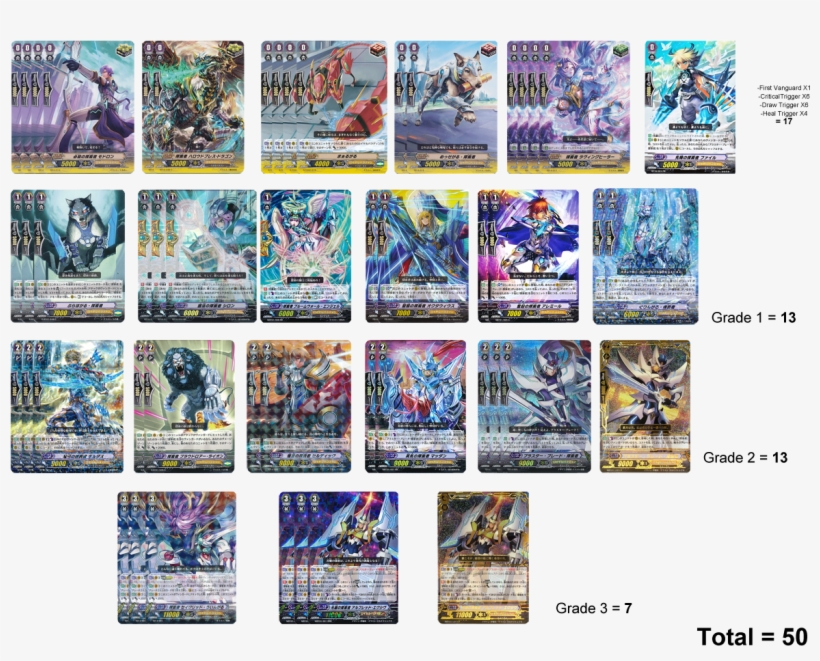 Kaze's Seeker Deck ' - Cardfight!! Vanguard, transparent png #2337298