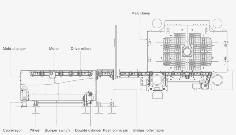 Mold Changer 30000 Structure E - Drawing, transparent png #2337928
