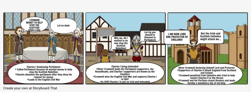English Civil War Strip - Cartoon, transparent png #2340965