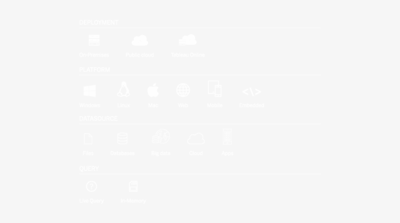 Tableau Has The Most Flexibility And Choice - Philip Morris Logo White, transparent png #2341013
