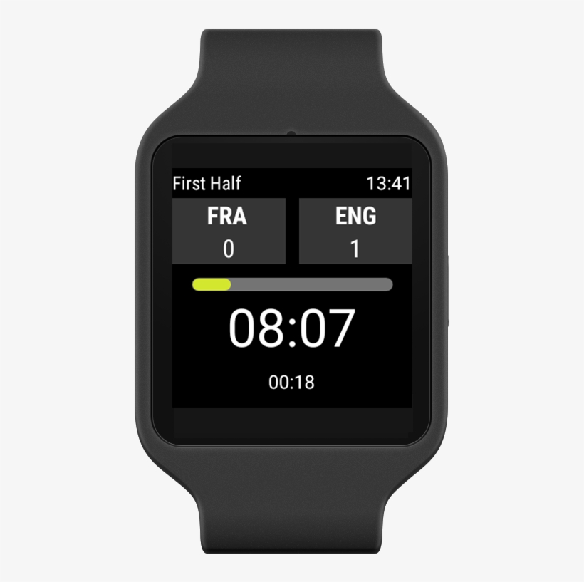 Sony1 - Analog Watch, transparent png #2341707