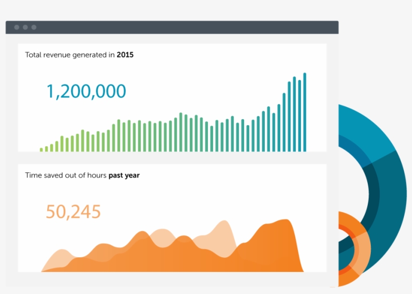 Mobile Engaagement Platform - Graphic Design, transparent png #2341962