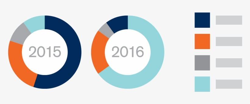 Solidworks 2010, transparent png #2342077