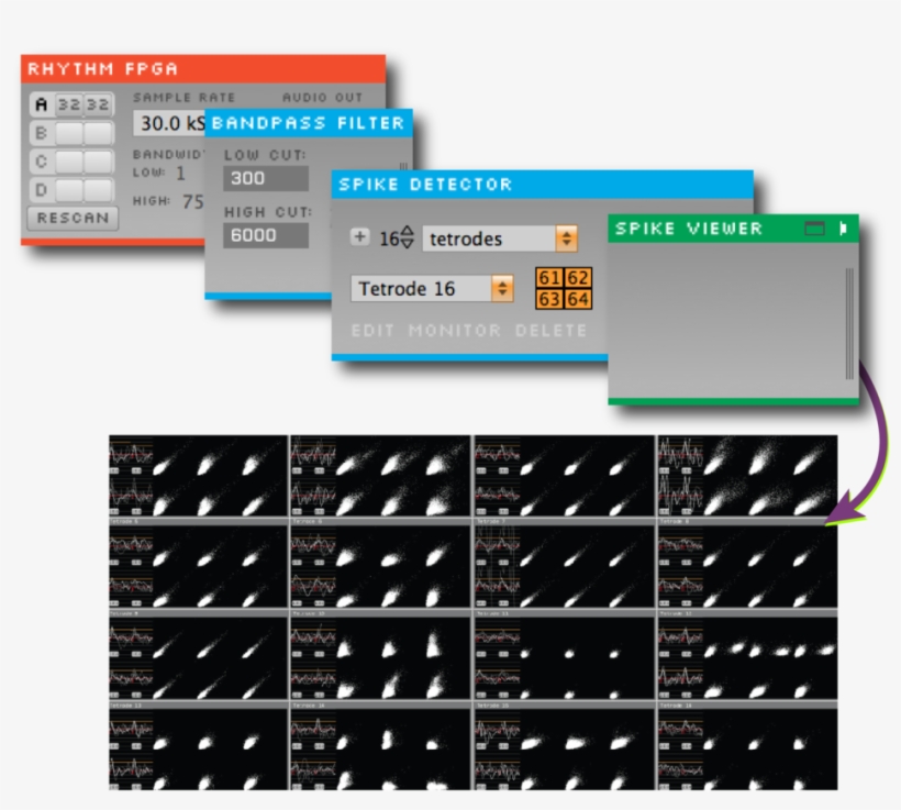 Modularity-01 - Portable Network Graphics, transparent png #2343420
