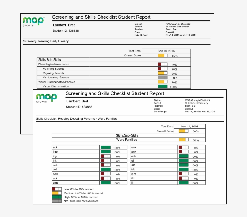 Description, Shows Individual Student Results From - Teacher, transparent png #2344391