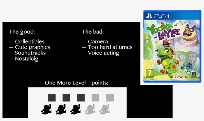 Yooka-laylee Review - Sold Out Yooka Laylee Video Game Ps4, transparent png #2345645