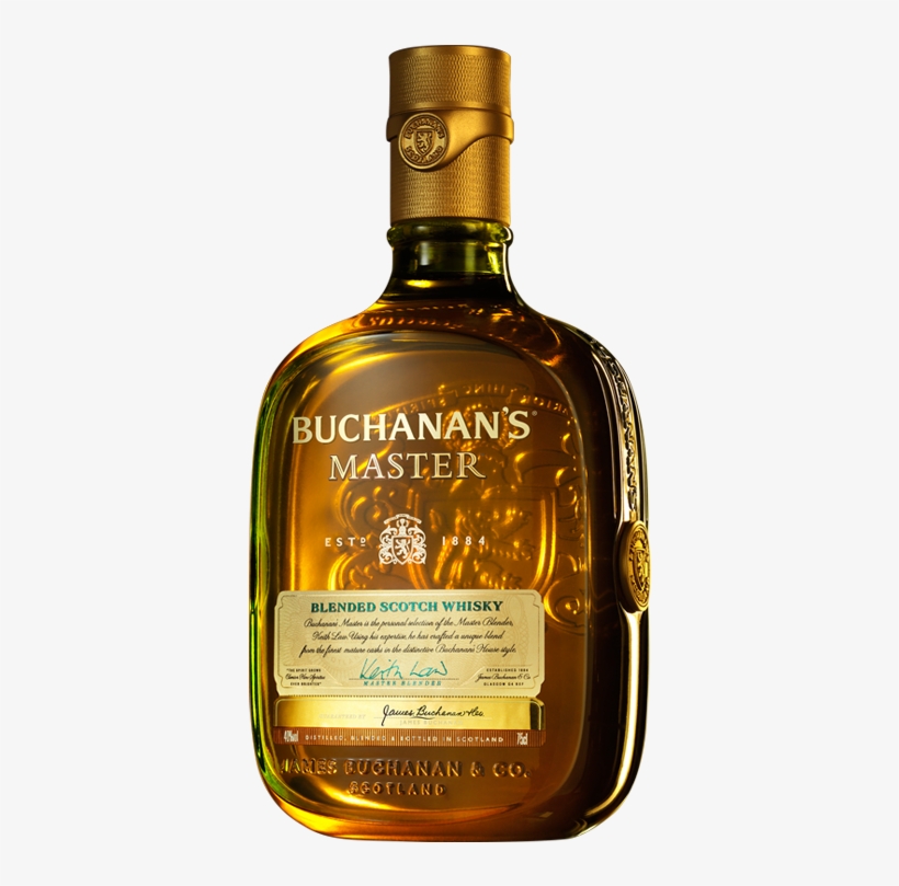 Buchanan - Buchanan Master, transparent png #2346901