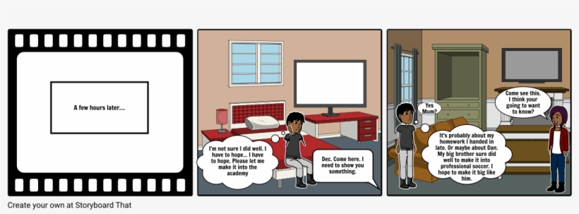 Part 2 Of The Soccer Journey - Vasodilation, transparent png #2346925