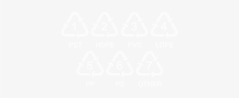 Recycling Symbols - Plastic, transparent png #2348246