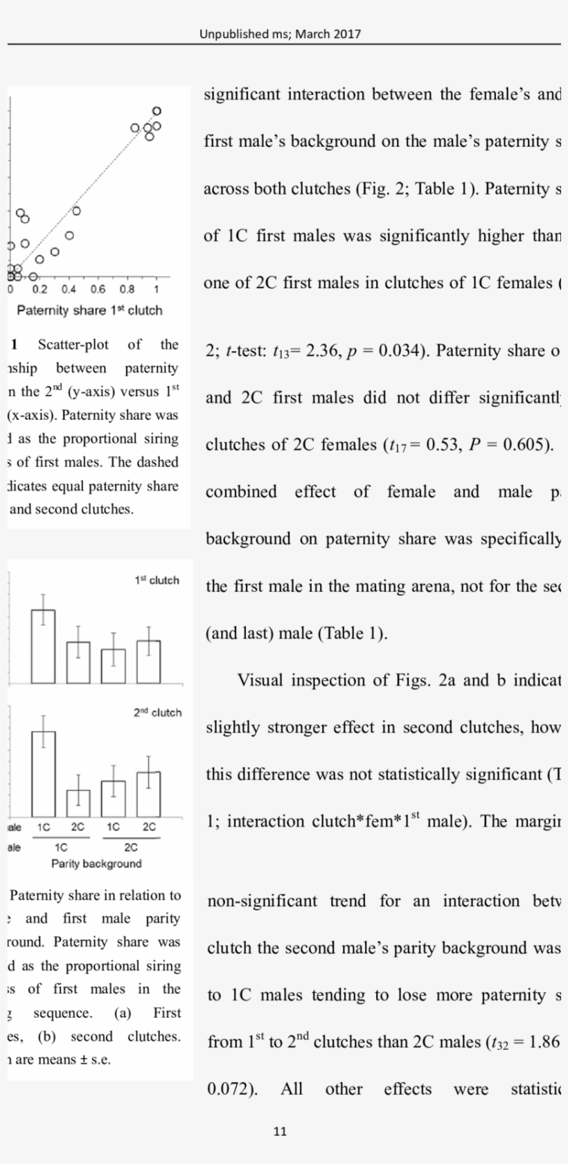 Fem Back Defi Succ Mati Clutc Sho - Darkness, transparent png #2348332