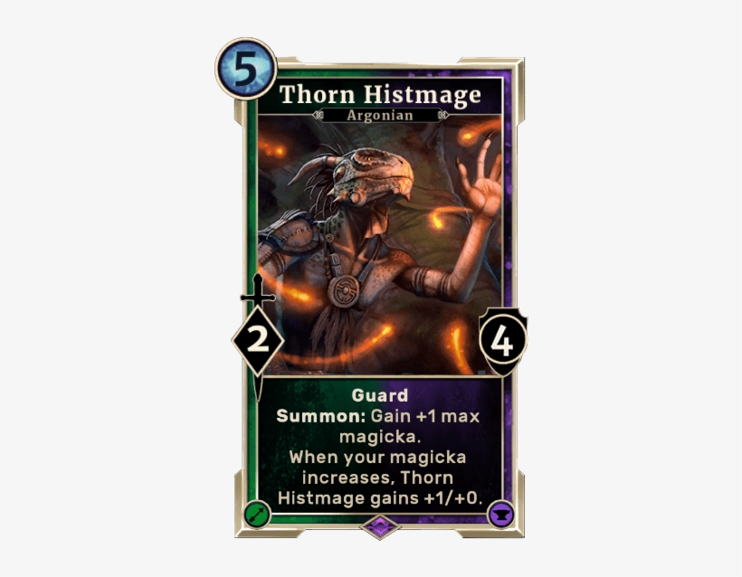 With Agility Being Hit A Bit On The Head By Last Patch - Tes Legends Argonian Cards, transparent png #2348545