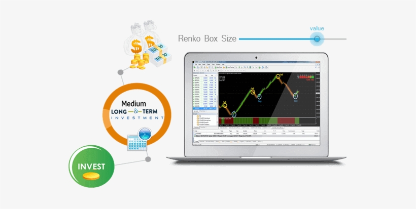 Stalker-longterms - Renko Charts, transparent png #2348867