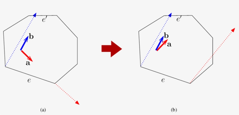 Succ ∠ B A Ee ′ - Diagram, transparent png #2348934