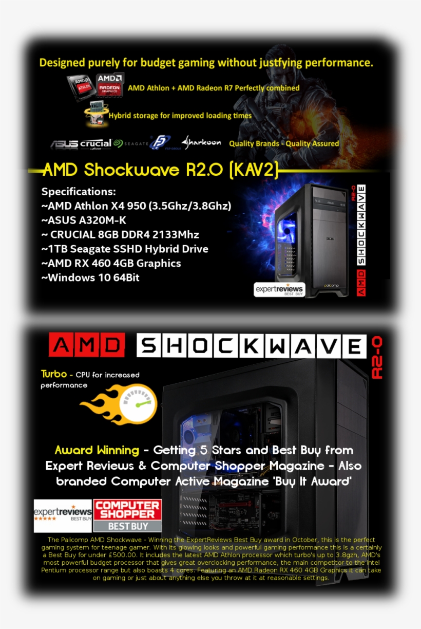 The Palicomp Amd Shockwave - Online Advertising - Free Transparent PNG ...