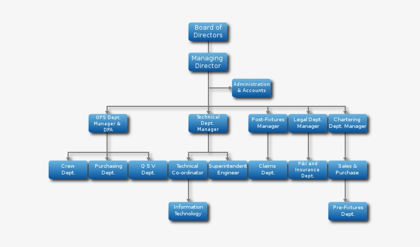Structure - Ship, transparent png #2349714
