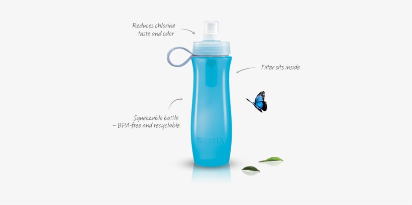 As A Part Of The Dailybuzz Moms Tastemaker Program, - Water Bottle With Filter Brita, transparent png #2349863