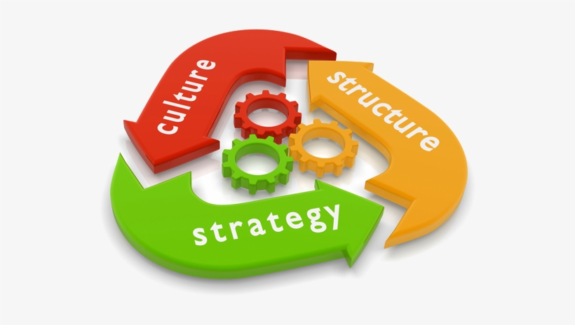 Winweb Culture Structure - Structure Strategy, transparent png #2349987