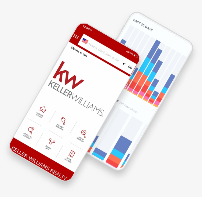 Keller Williams Realty Mobile Search App - Marketing, transparent png #2350344