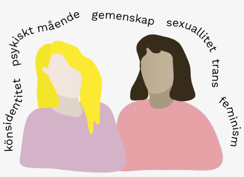 Trans- Och Tjejjouren I Malmö Is A Politically And - Poster, transparent png #2351151