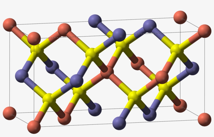 {{pd-self}} Category - Chalcopyrite Crystal Structure, transparent png #2351216