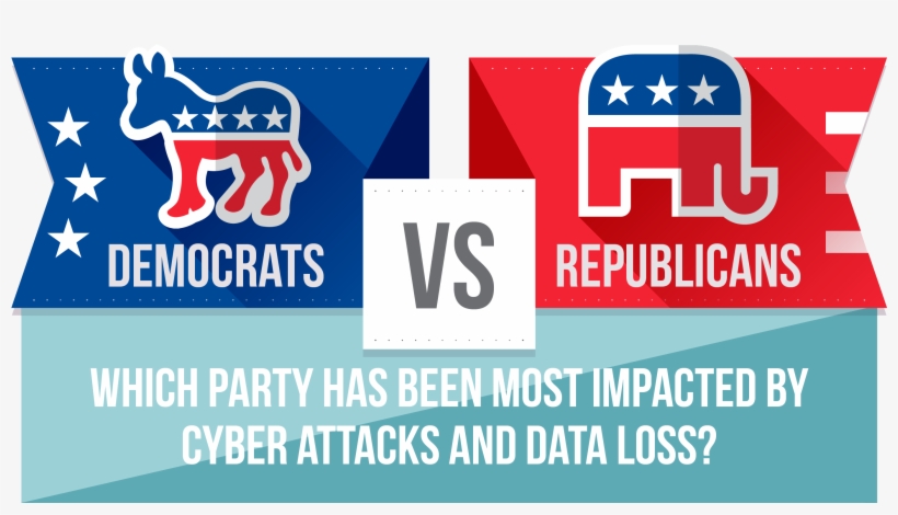 Which Party Has Been Most Impacted By Cyber Attacks - 501 Mackenzistas, transparent png #2351260